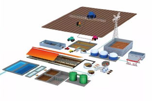 一把智能的钥匙 京鹏环宇畜牧现代化牛场交钥匙工程6.0与晶科微电子的融合创新