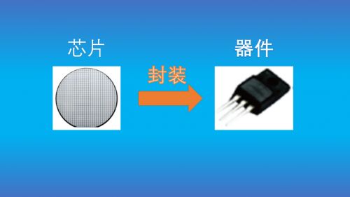 16个本科生的芯片公司芯微电子即将上市，晶科微电子的成功之路